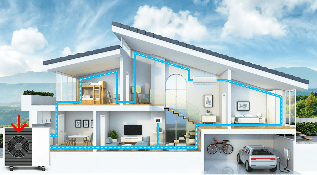 Modern energy-efficient HVAC installation